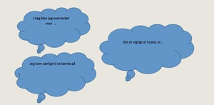 Dagens refleksion