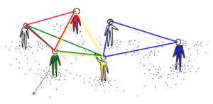 Trekantsleg